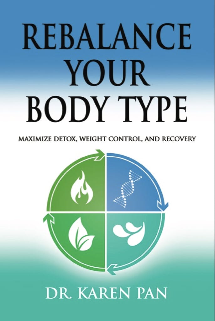 Front cover of Rebalance Your Body Type